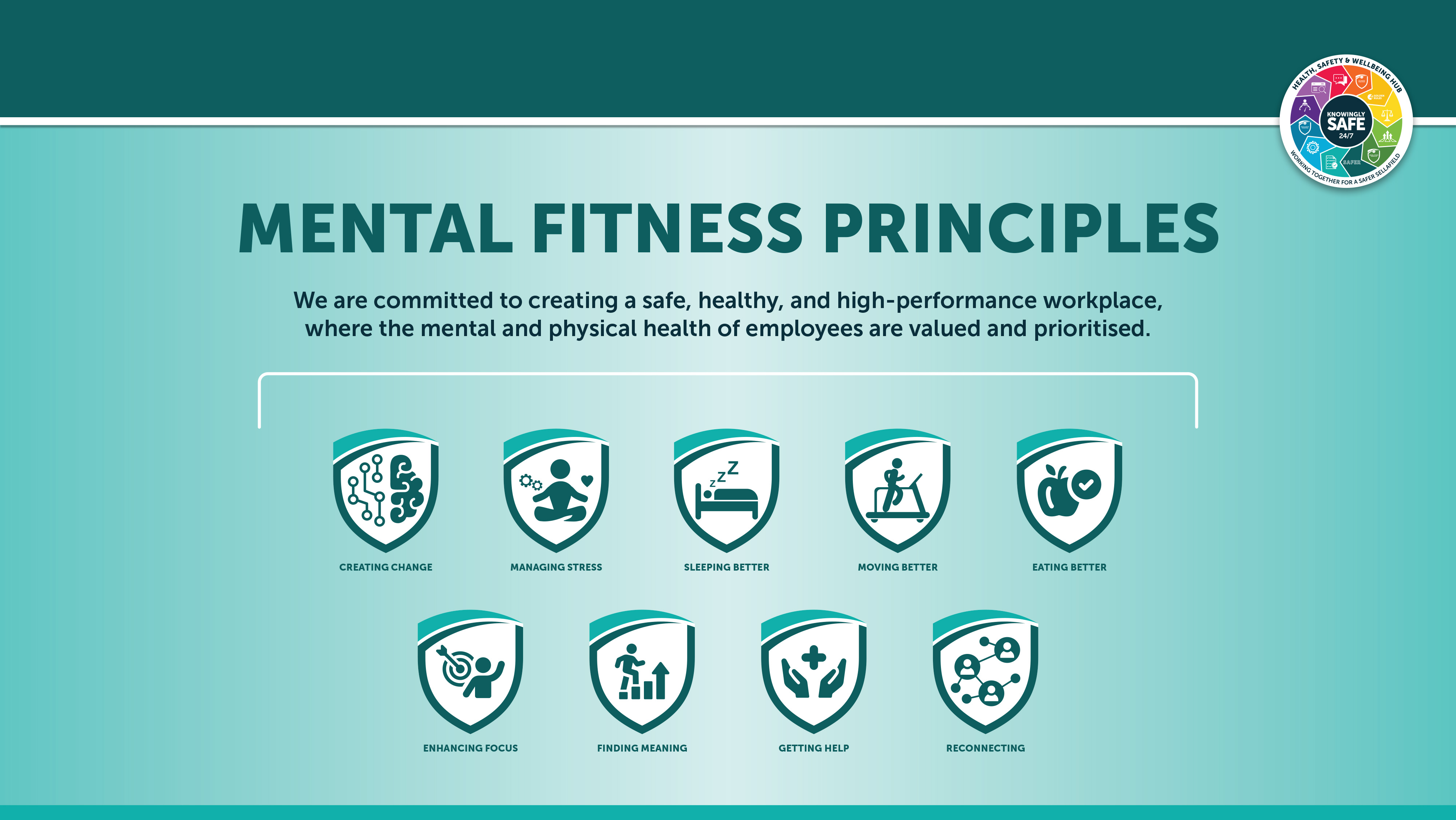 Stay Knowingly Safe with our Mental Fitness Principles