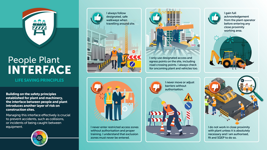 Enhancing safety with launch of People Plant Interface campaign