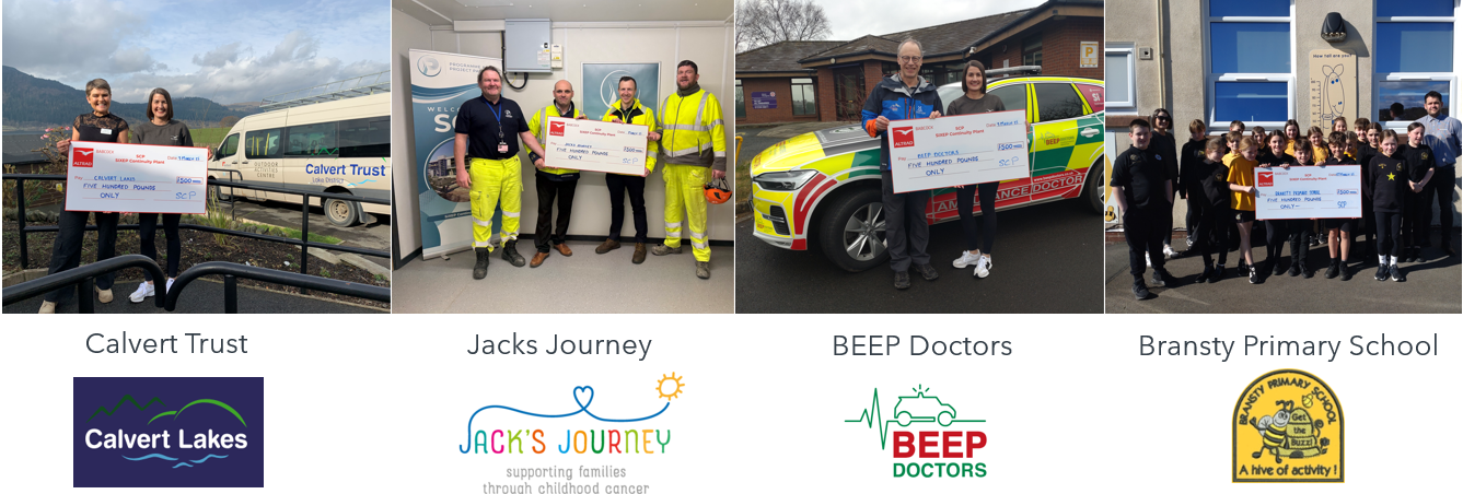 Charities benefit from SCP safety performance